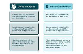 Company Group Insurance Plans gambar png