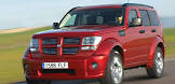 Dodge-Nitro