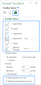 excel trendline types equations and