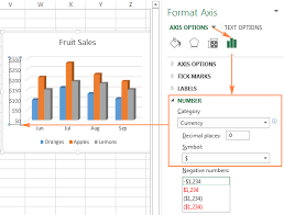excel charts add title customize