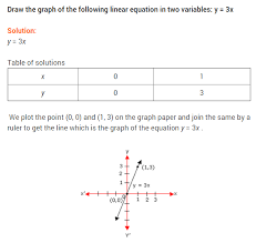 Ncert Solutions For Class 9 Maths