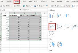 Plot Multiple Lines On An Excel Graph