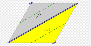 Menentukan sumbu simetri dan simetri putar. Rotasi Simetri Sudut Refleksi Simetri Cermin Sudut Sudut Persegi Panjang Segitiga Png Pngwing