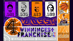 Tons of awesome phoenix suns wallpapers to download for free. Wallpapers Phoenix Suns