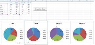 create multiple pie charts in excel