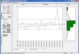 Semiconductor Metrology Software Wafermap Spc Trend Chart