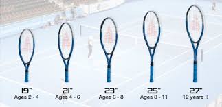 Junior Racquet Sizing And The Benefit Of Low Compression