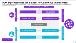 tqm implementation framework for