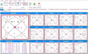 Jyotish Software Leostar Home Astrology Horoscope Matching