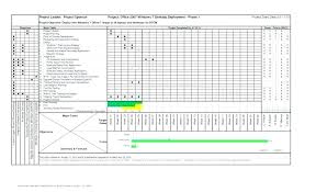 X Spreadsheet Template Chart Excel Project Management Best