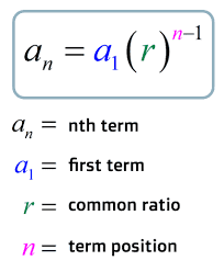 Geometric Sequence Formula Chilimath