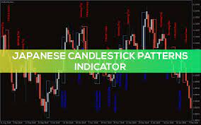 anese candlestick patterns indicator
