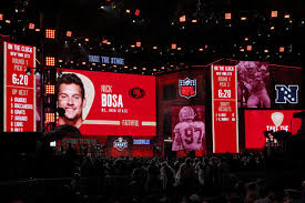 Winners And Losers Of The 2019 Nfl Draft From Around The