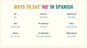 how to say no in spanish 18 standard