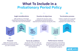 what is a probationary period aihr