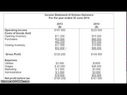 Income Statement Explained Revenue Profit And Loss P L Youtube