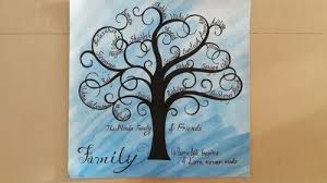 Customized Family Tree Painting