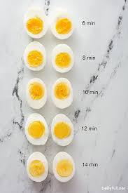 Place your eggs in a pot and cover with cold water by 1 inch. How To Make Perfect Hard Boiled Eggs Belly Full