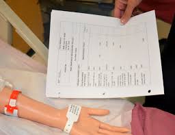 administering cations nursing