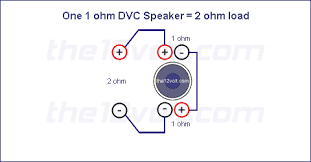 3 wiring dual voice coil subs to a bridged amp. Subwoofer Wiring Diagrams For One 1 Ohm Dual Voice Coil Speaker