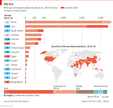 the number of executions worldwide fell