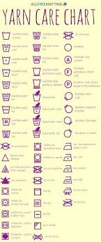 Knitting Yarn Care Chart Infographic Help From