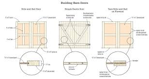 building barn doors jlc