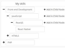 Create A Crud Tree Table With Jquery And Bootstrap