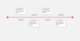 Horizontal Timeline Design Using Html Css And Bootstrap