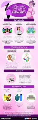 safe travel during pregnancy prepare