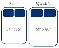 Dimensions For A Full Size Bed Baansalinsuites Com
