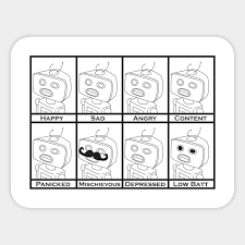 Robot Emotion Chart