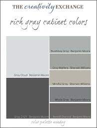 Gorgeous Gray Cabinet Paint Colors