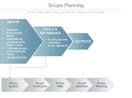 scope planning powerpoint presentation