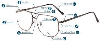 eyeglass frame glasses diagram