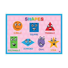 Sona Edons Kids Early Learning Posters For Classroom Shapes Chart Pre School