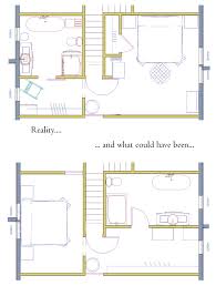 Master Closet Bathroom Design