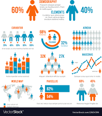 Business Statistics Graph Demographics Population