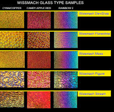 New Dichroic Glass Products Coatings And Glass Sheets At