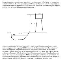 Solved Design A Pumping System To Pump Water From A Suppl