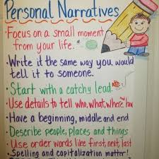 Narrative Writing Anchor Charts For Third Grade Www