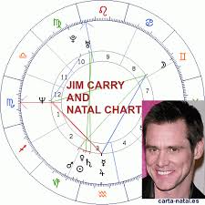 Jim Carrey I See That You Sell T Shirts Here Is One With