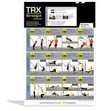 trx all body strength advanced poster