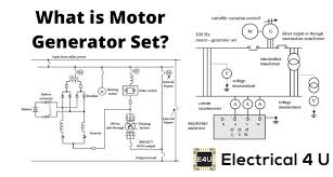 motor generator set m g set