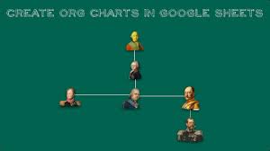 Create An Org Chart In Google Sheets