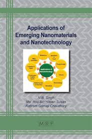 emerging trends of nanotechnology in