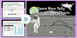 Space Tally Charts And Bar Charts Powerpoint Data Handling