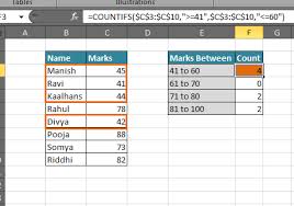 values in a list in microsoft excel