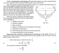 deflection of laminated leaf springs