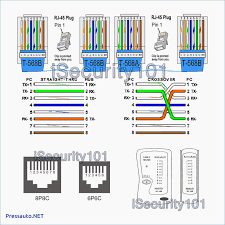 Wiring Diagram Cat6 Cable New Crossover Wiring Diagram